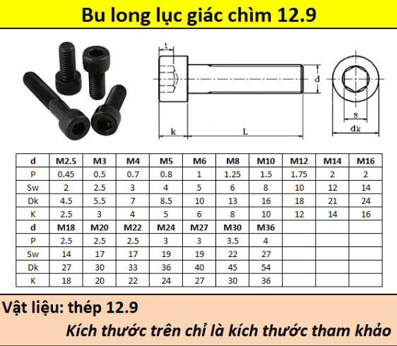 Bulong lục giác chìm 12.9 M8